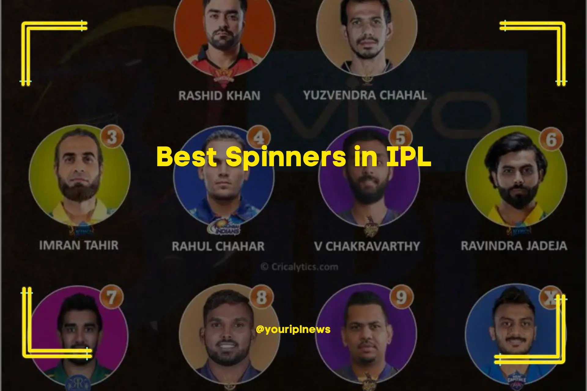 Best Spinners in IPL
