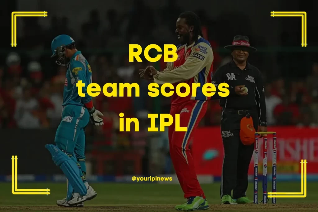 RCB-team-scores-in-IPL
