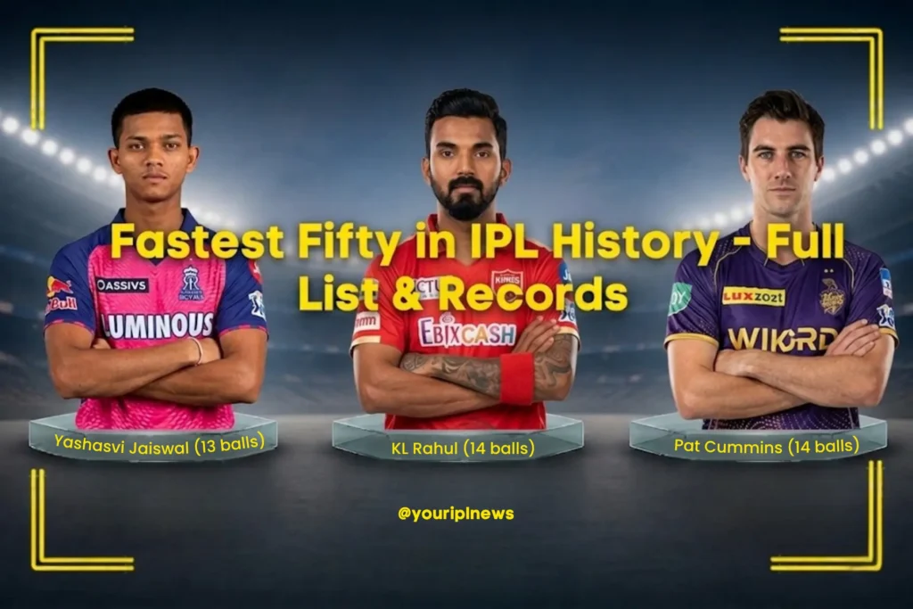 Fastest Fifty in IPL History