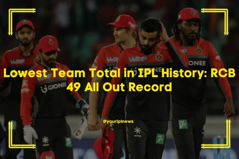 Lowest Team Total in IPL History