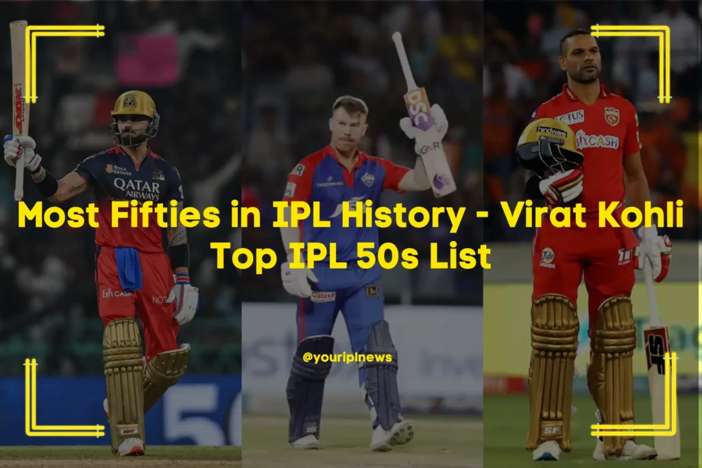 Most Fifties in IPL History