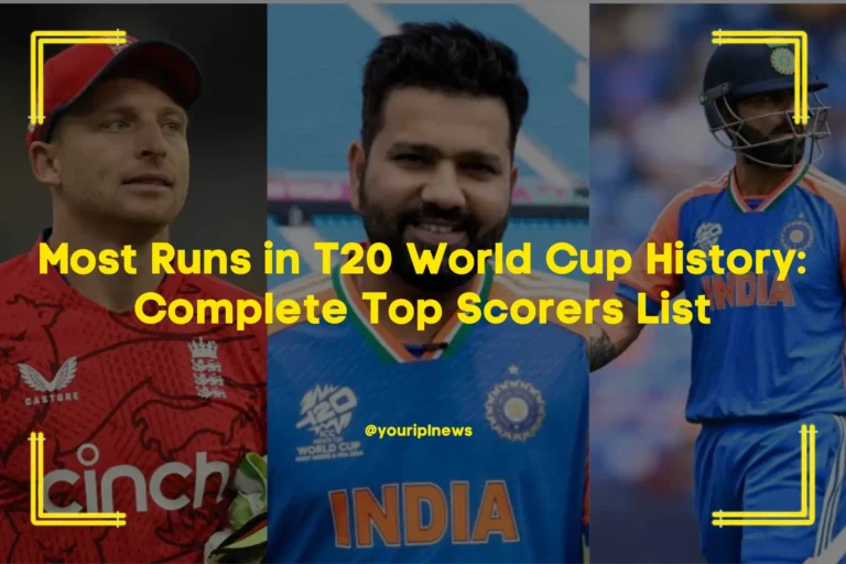 Most Runs in T20 World Cup History
